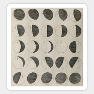 Moon Phases Sticker